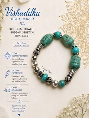 Turquoise Howlite Buddha Stretch Bracelet by - Turquoise